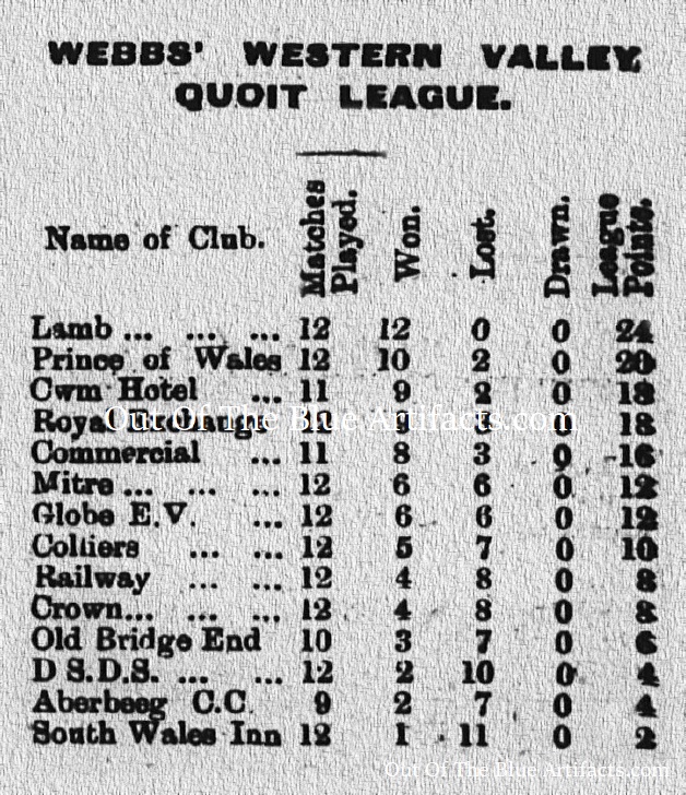 The History of Quoits in the Valley’s Out Of The Blue Artifacts