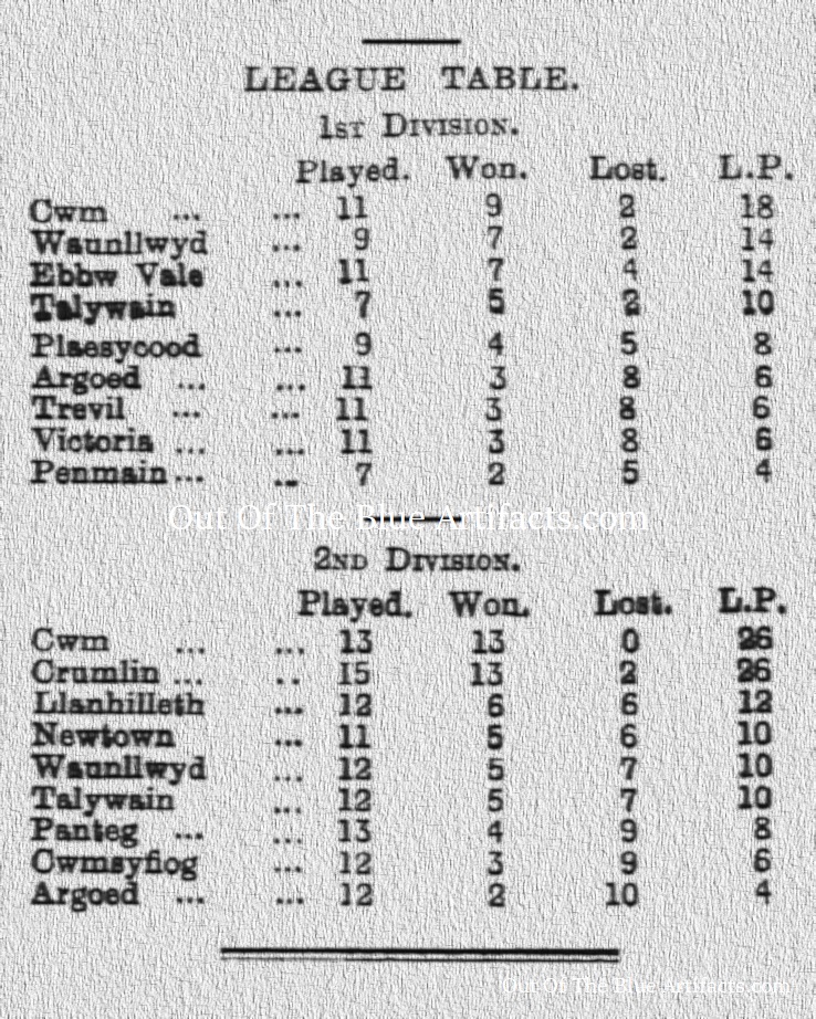 The History of Quoits in the Valley’s Out Of The Blue Artifacts
